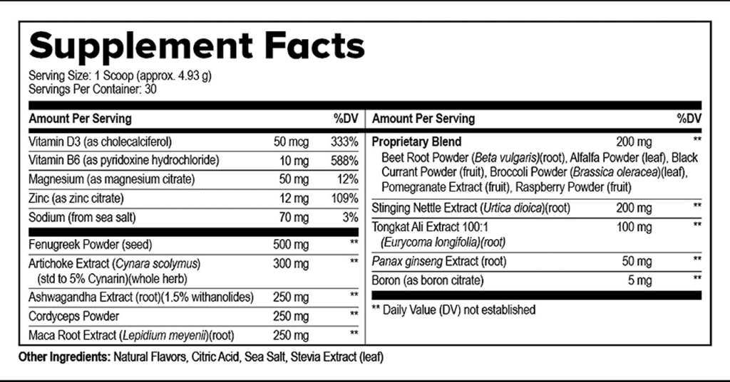 ProstaVive review ingredients formula Tongkat Ali boron list